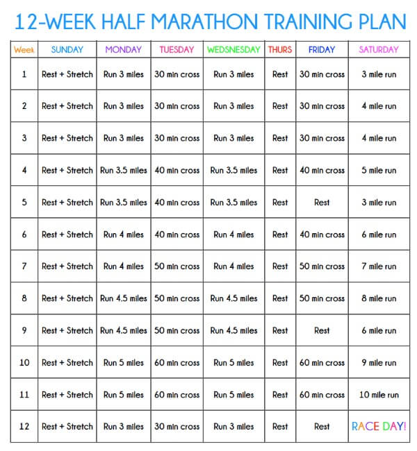 This half marathon training plan is perfect for your first or even 10th marathon. Love the printable half marathon training schedule and all of the great half marathon training tips! Tons of great half marathon training for beginners ideas. 