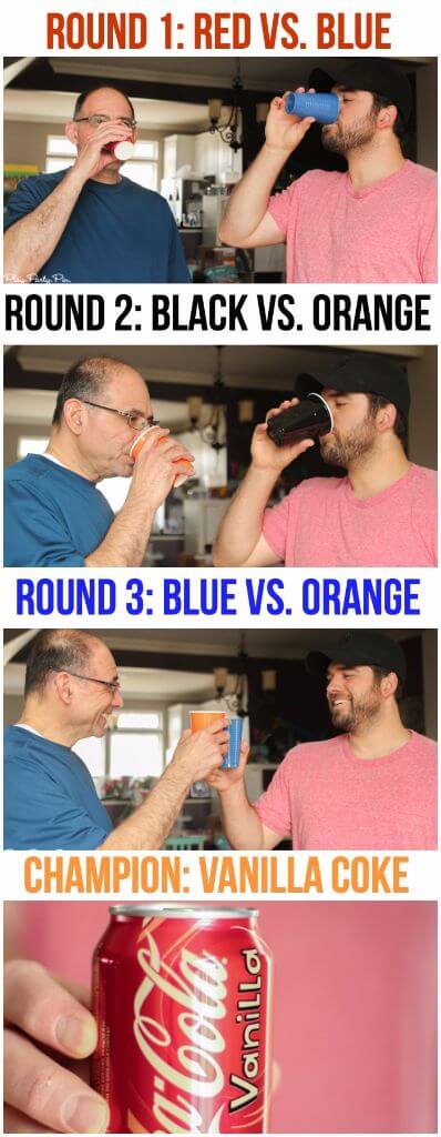 March Madness blind taste test!