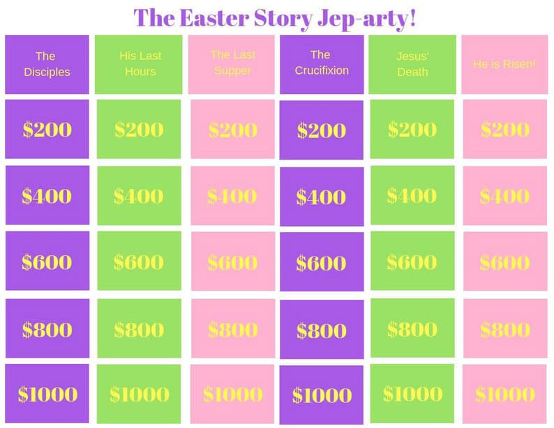 Easter Jeopardy and other religious Easter activities