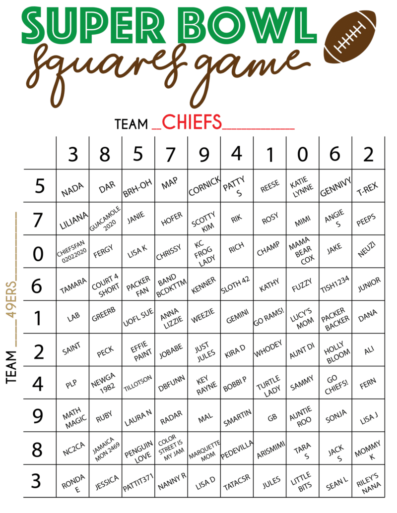 Free Printable Super Bowl Squares Template and Rules - 39