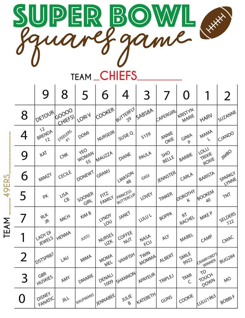 Free Printable Super Bowl Squares Template and Rules - 27