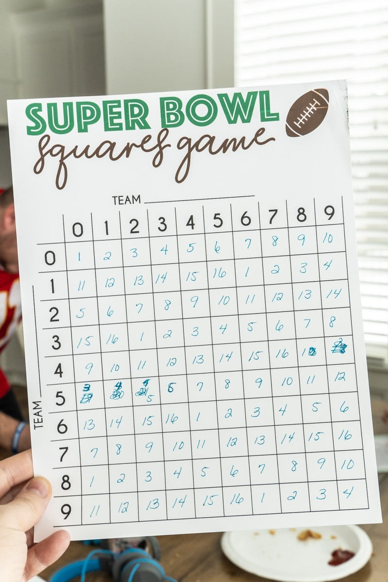 Super Bowl Squares board with numbers