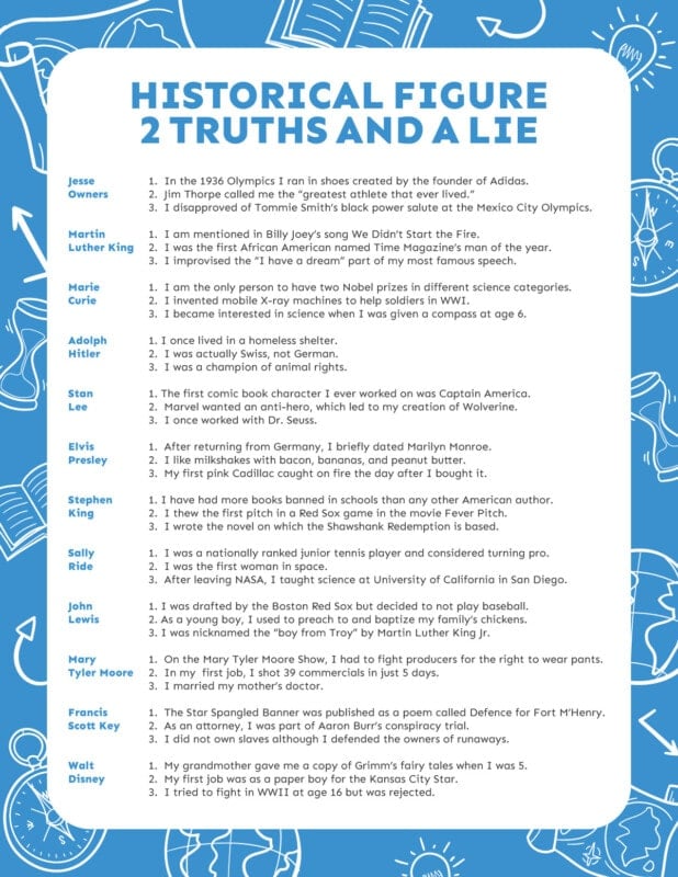 Historical Figure Two Truths and a Lie Game - 74
