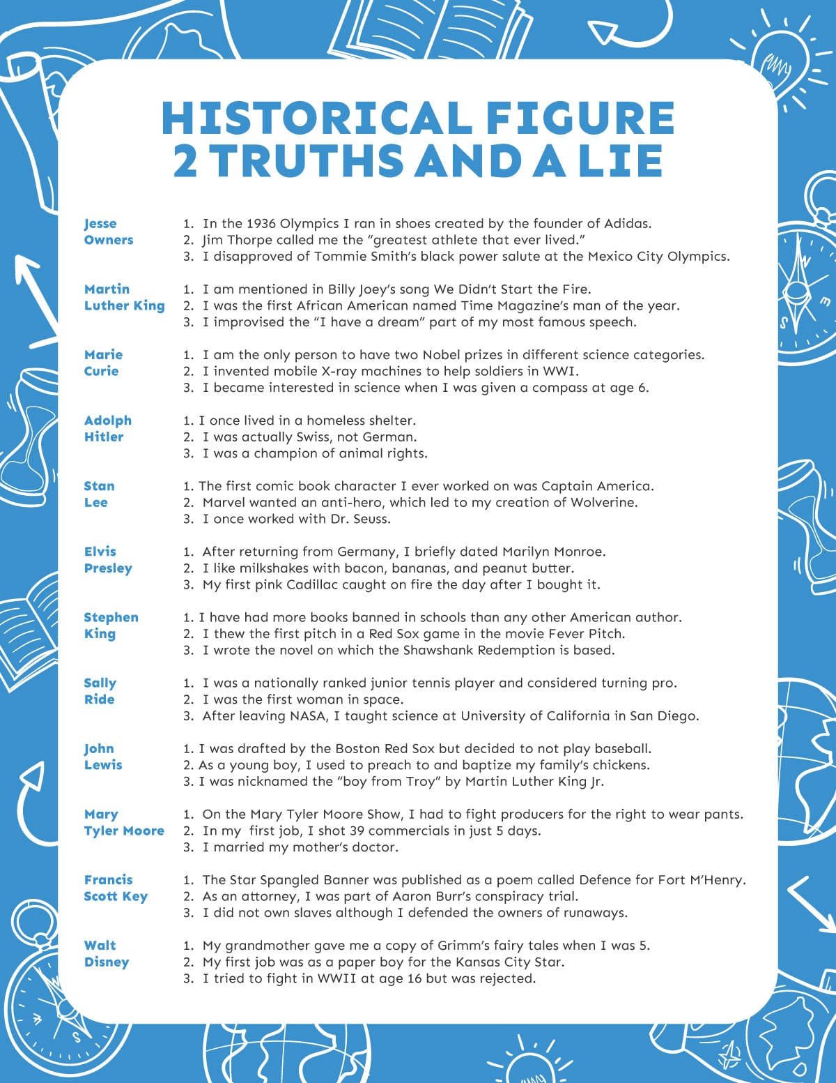 Historical Figure Two Truths and a Lie Game - Play Party Plan