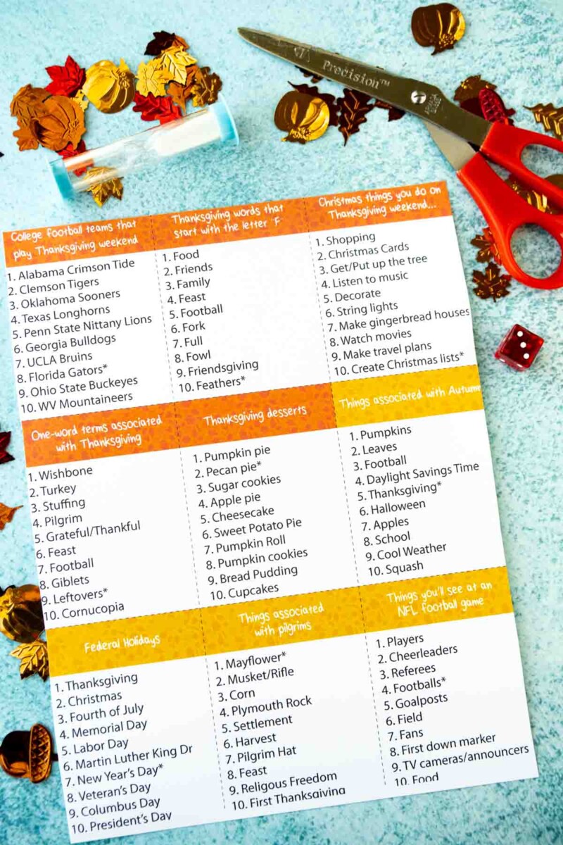 Thanksgiving Outburst Game {Free Printable!} - Play Party Plan