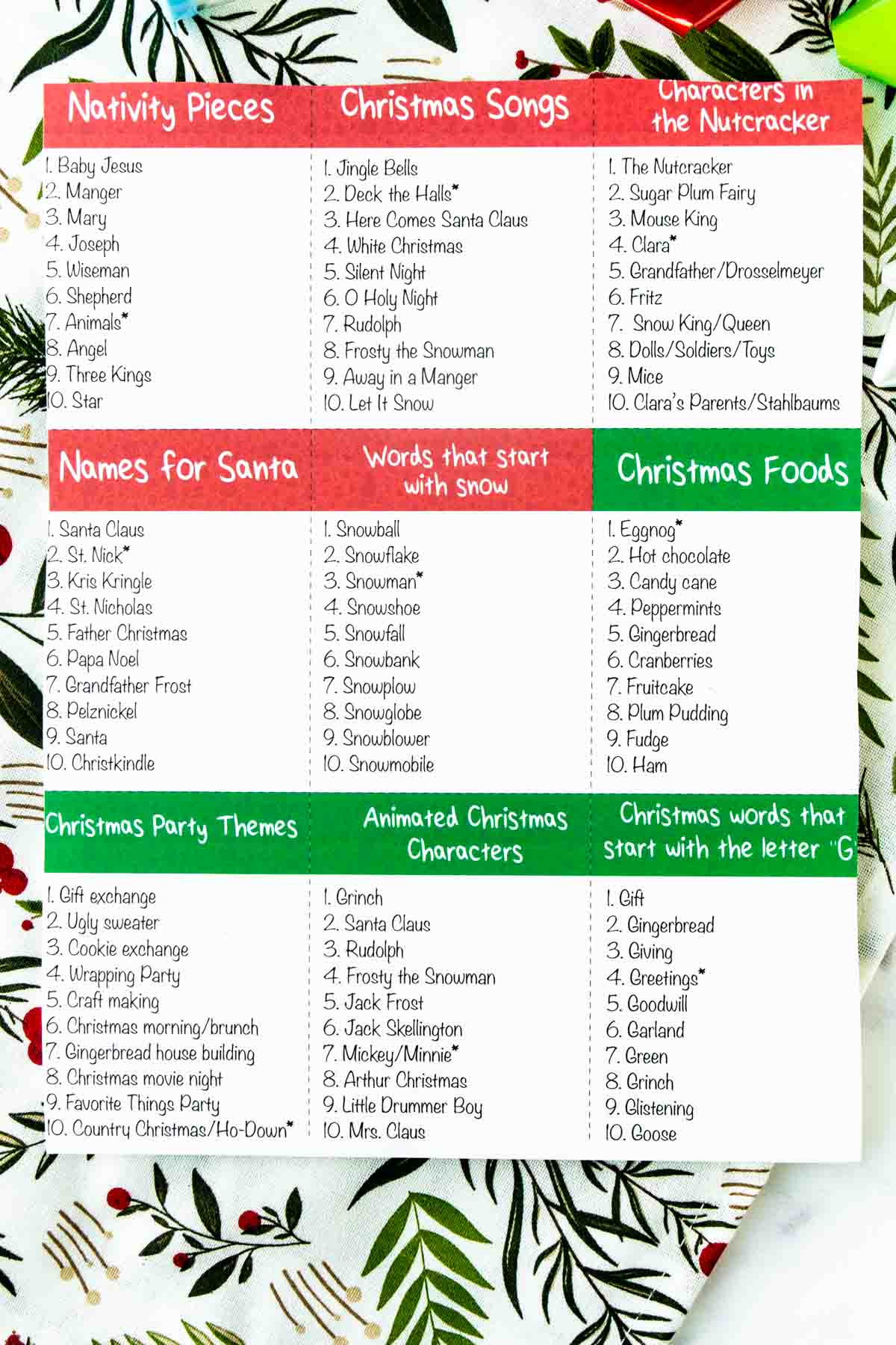 75 Christmas Would You Rather Questions & Game - Play Party Plan