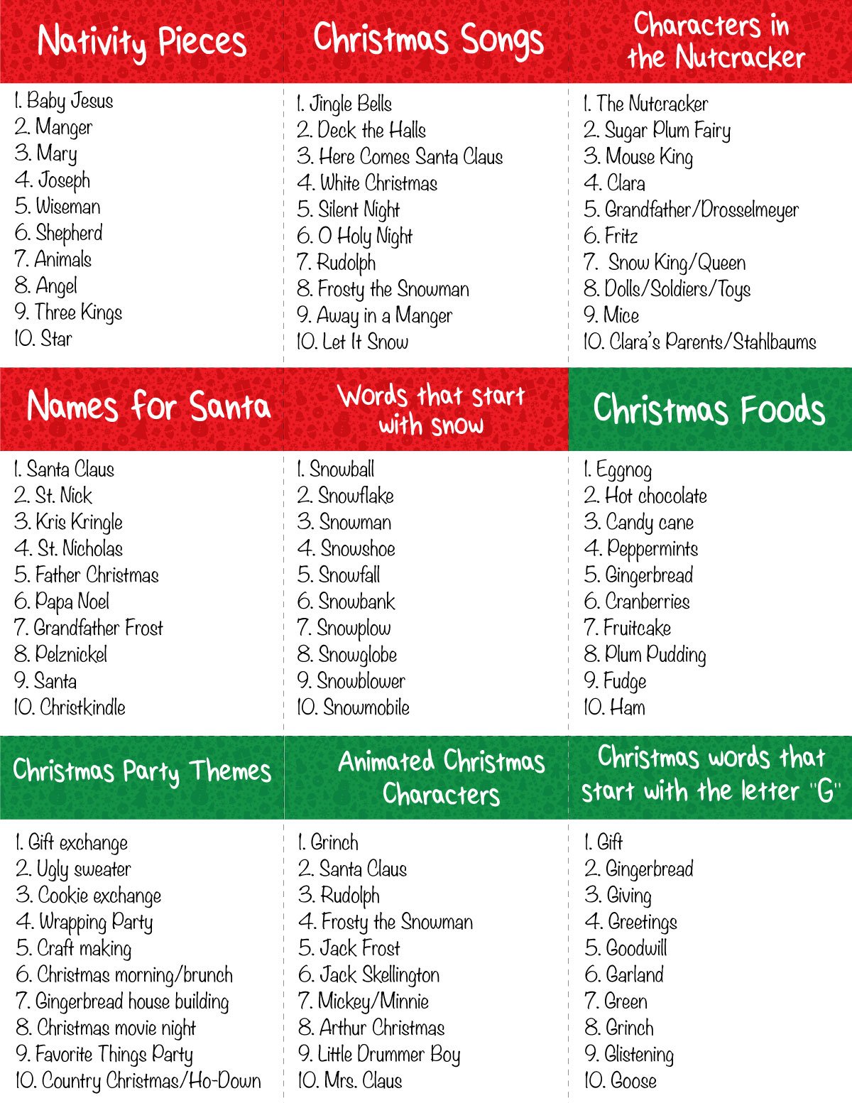 Fun Christmas Outburst Game  Free Printable   - 73
