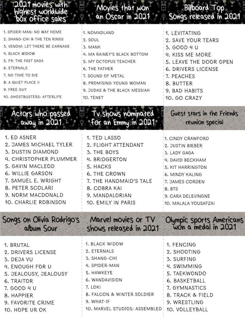 Free Printable New Year's Eve Outburst Game - Play Party Plan
