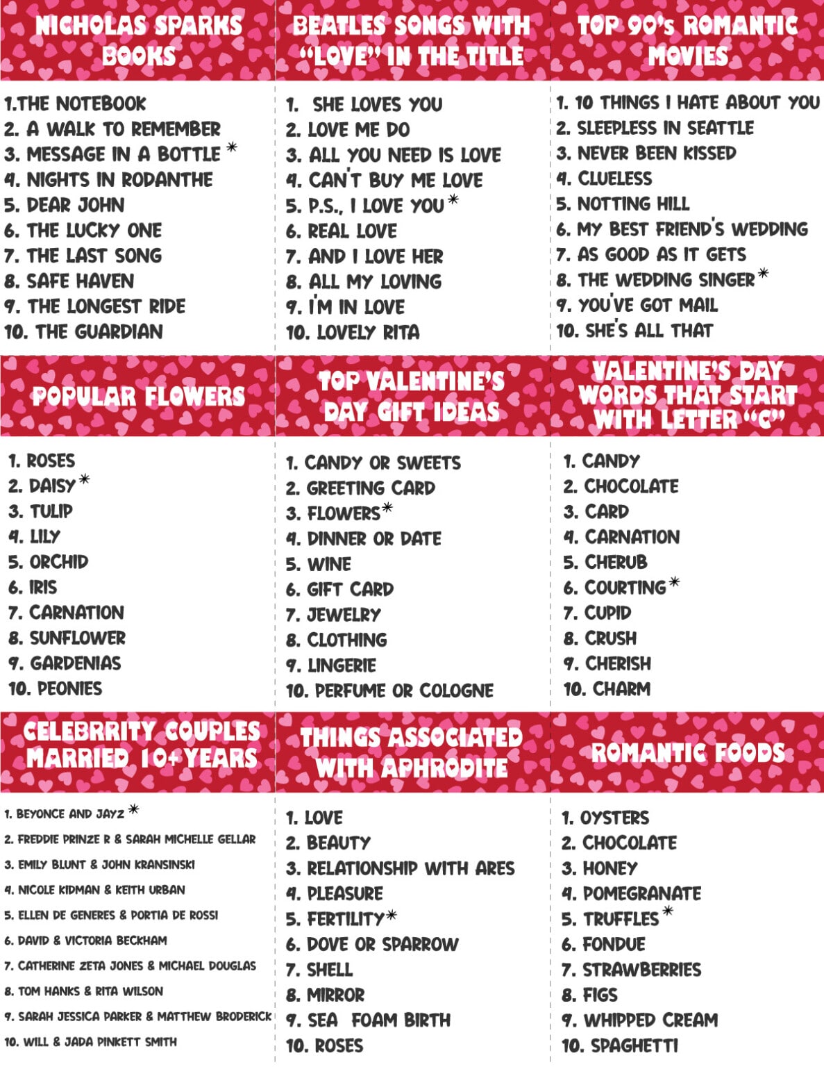 valentine-s-day-outburst-game-free-printable-play-party-plan