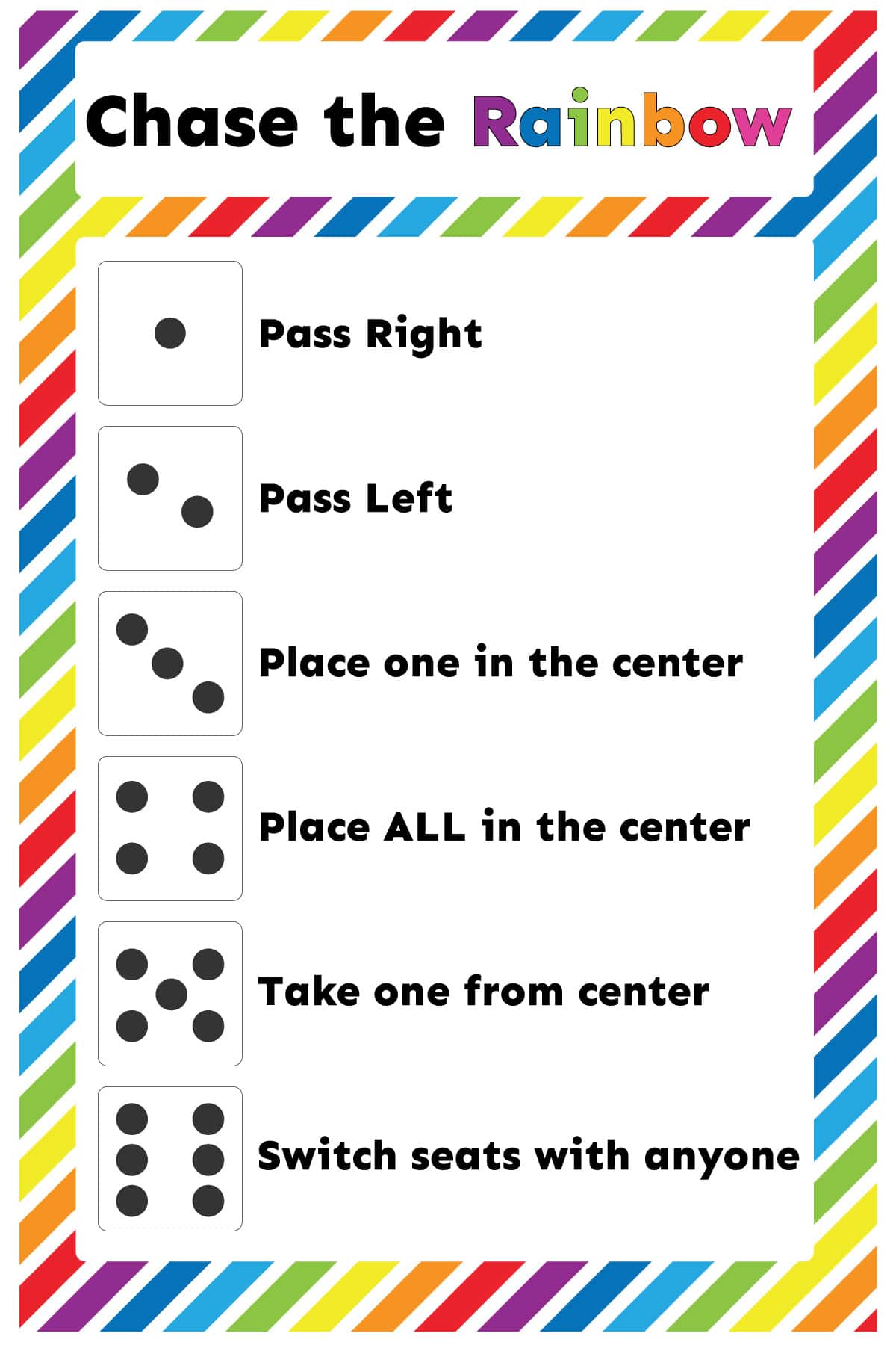 Printed out Skittles dice game card