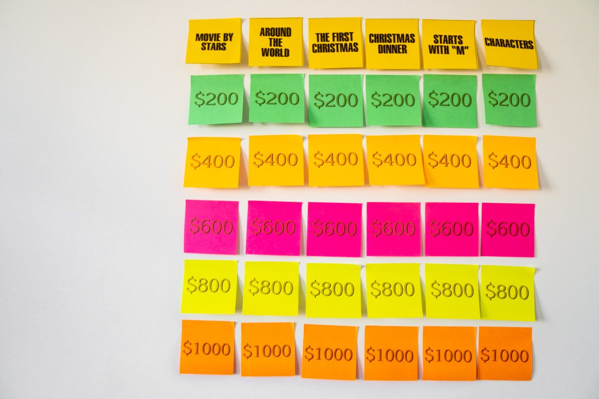 free printable christmas jeopardy game - play party plan