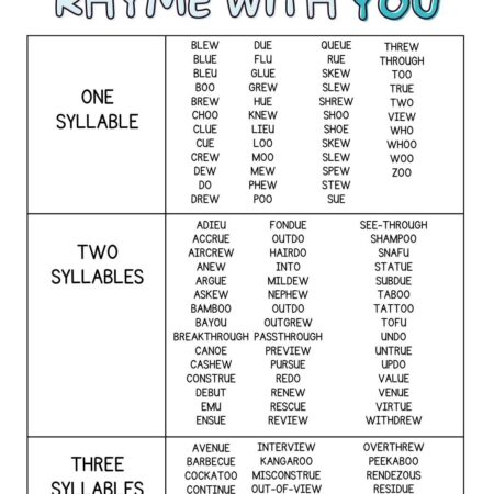 printable list of words that rhyme with you
