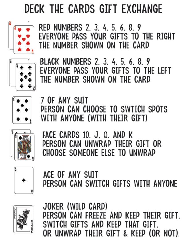 Deck of Cards Gift Exchange Game Play Party Plan