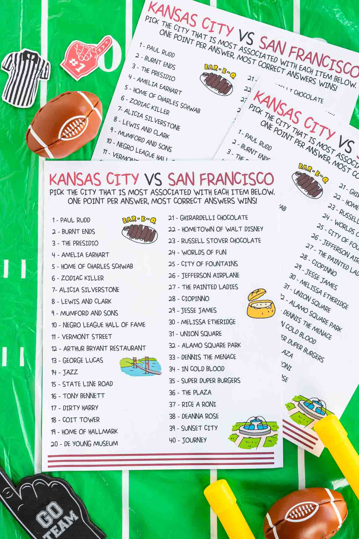 a printed out Super Bowl party game about the cities