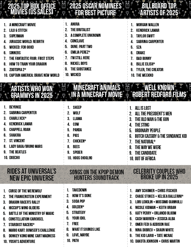 2025 New Year’s Eve Outburst