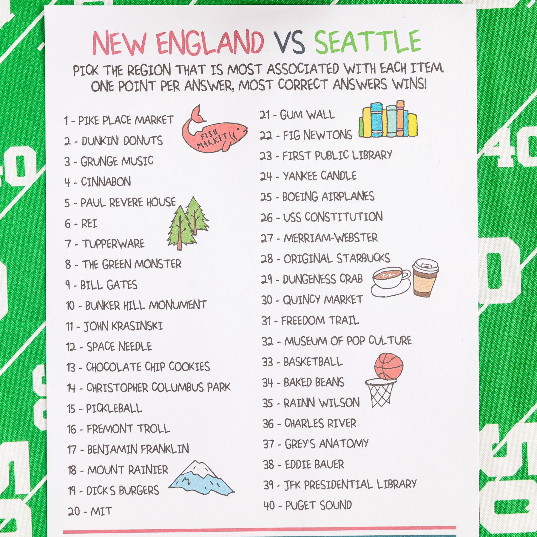 Super Bowl Cities Trivia Game