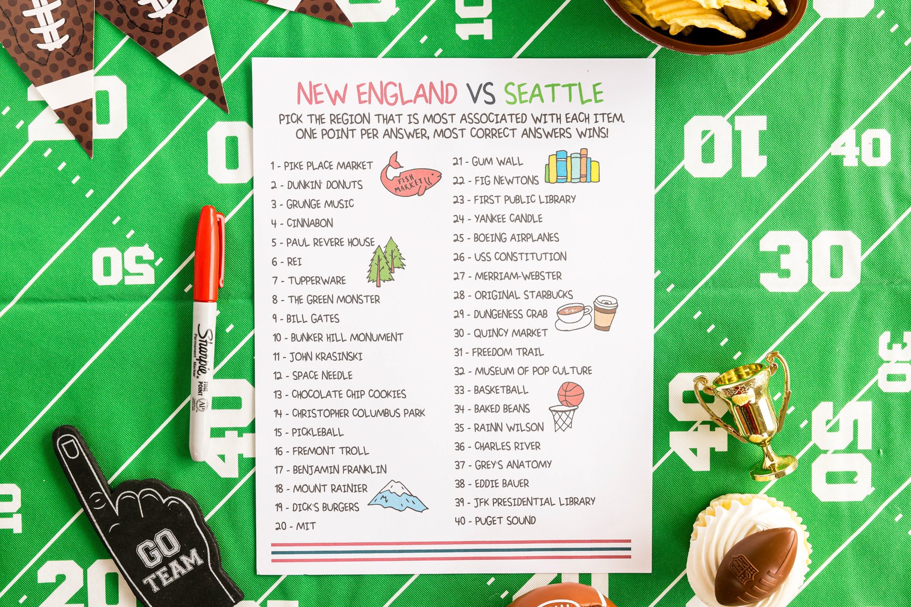 super bowl cities trivia game - new england vs. seattle
