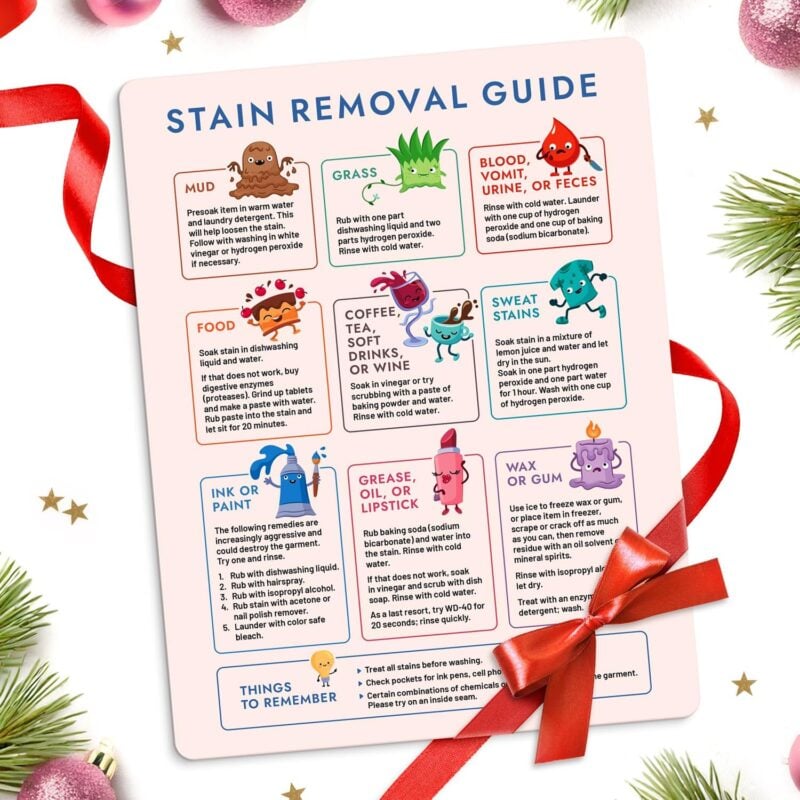stain guide