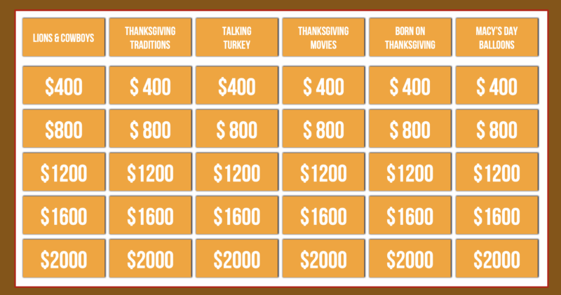 Thanksgiving Jeopardy PowerPoint template