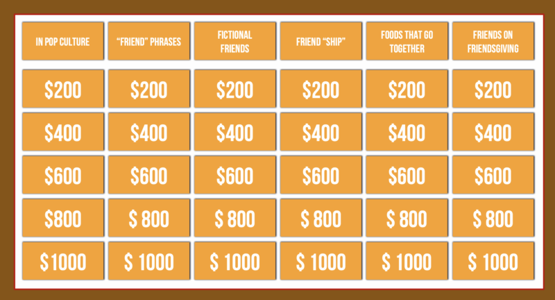 Digital Friendsgiving PowerPoint templates