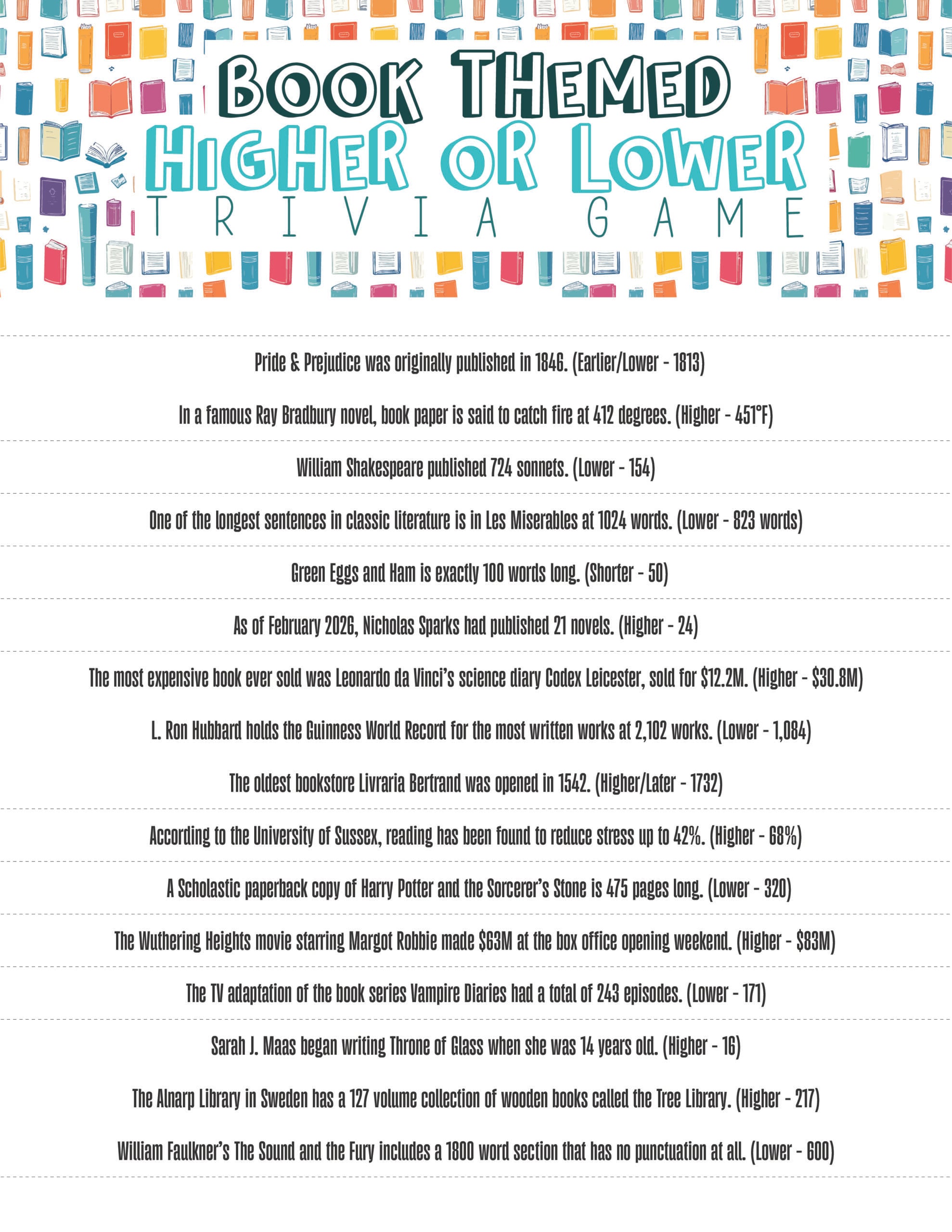 bookish game all about higher or lower trivia questions