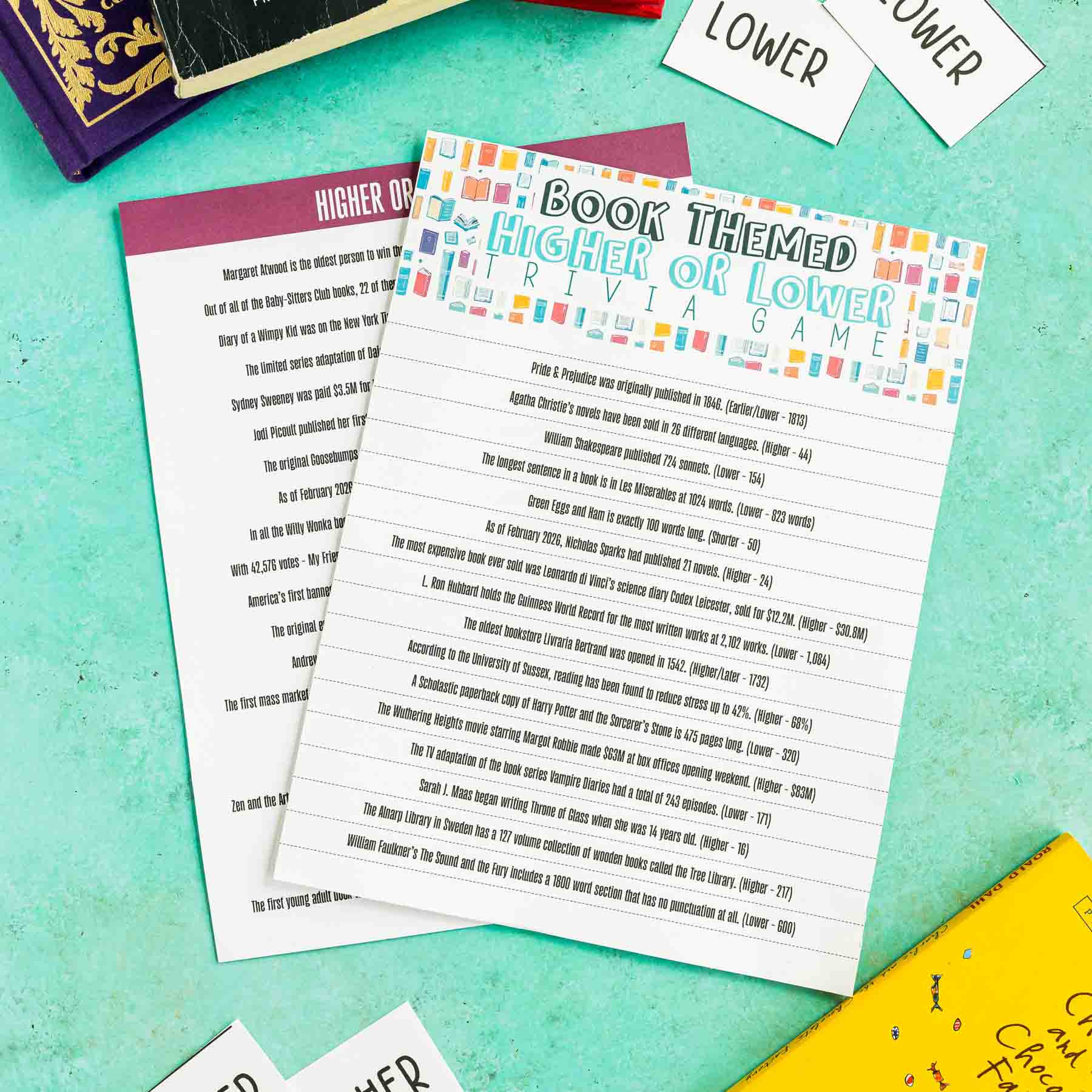 Higher Or Lower Bookish Game