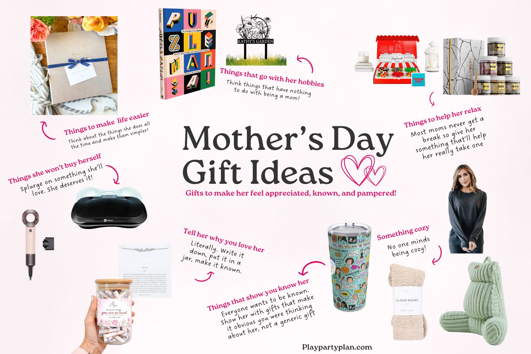 collage of Mother's Day gifts