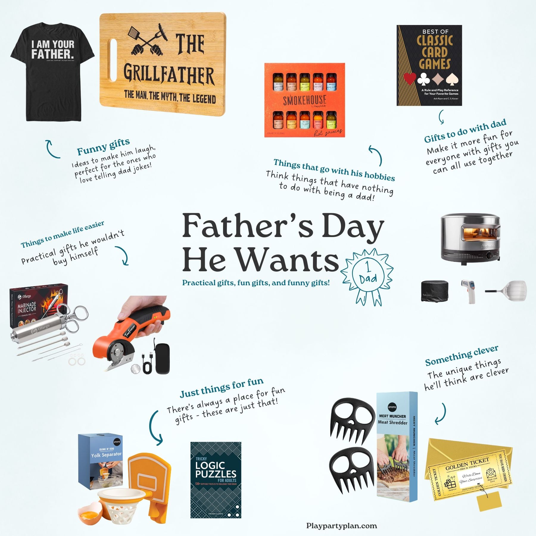 20 Father’s Day Gifts He Actually Wants