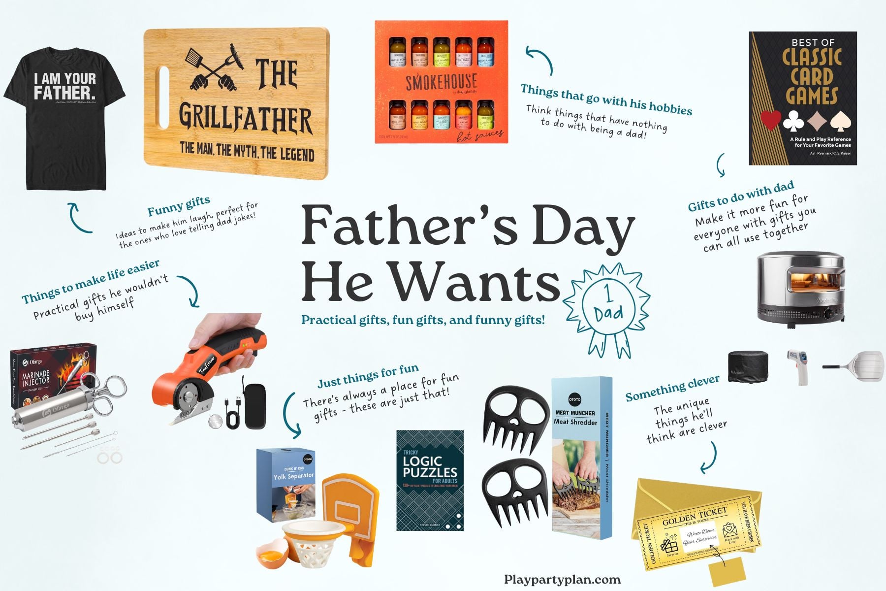 collage of Father's Day gifts